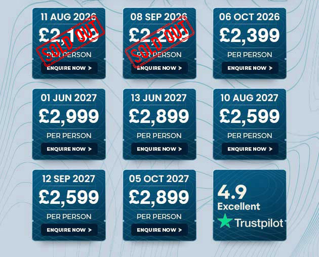 Price Details